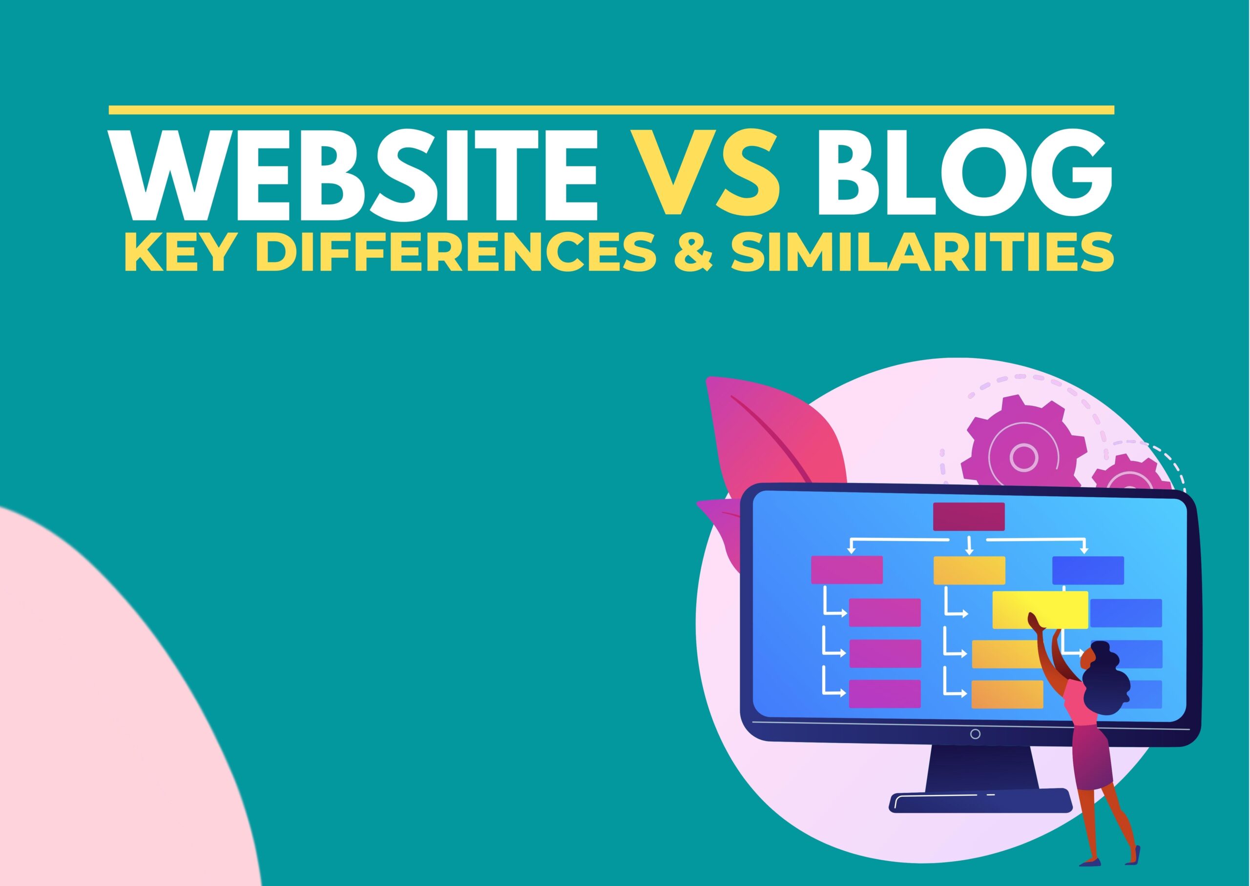 Website vs Blog | Key Differences and Similarities