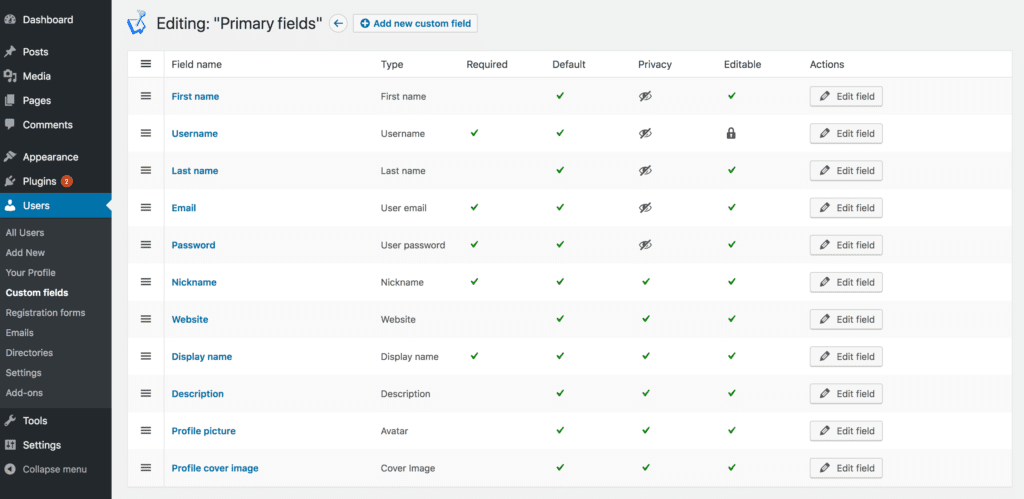 User Role Management of the website