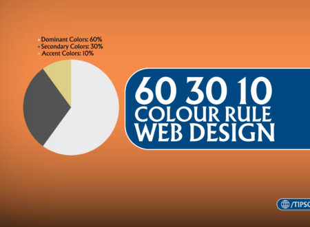 60 30 10 Rules of Website design