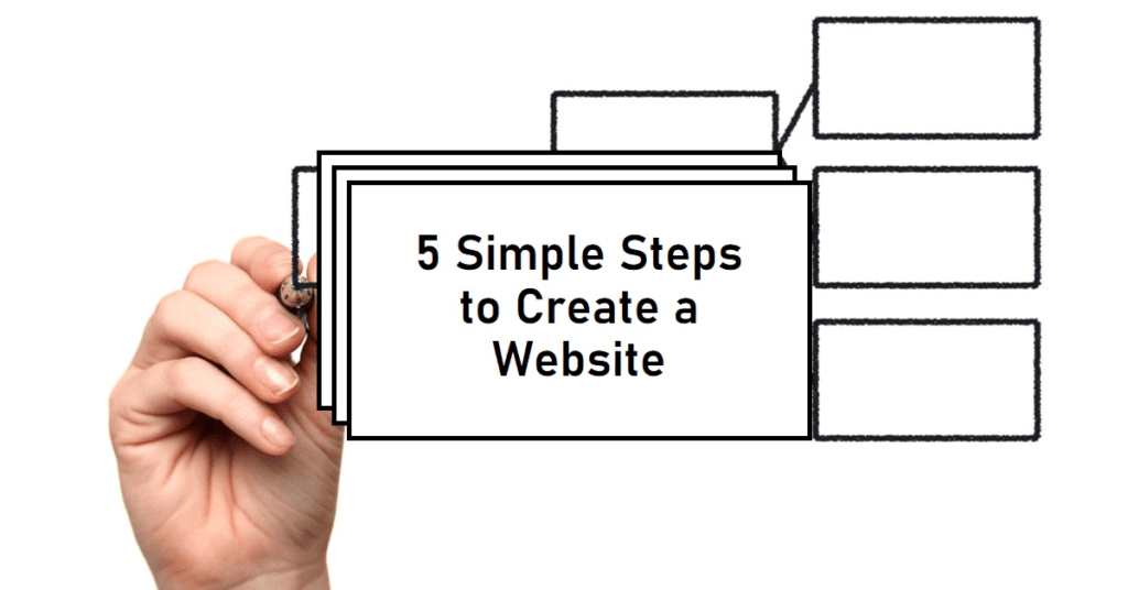 5 Steps in Creating a Website