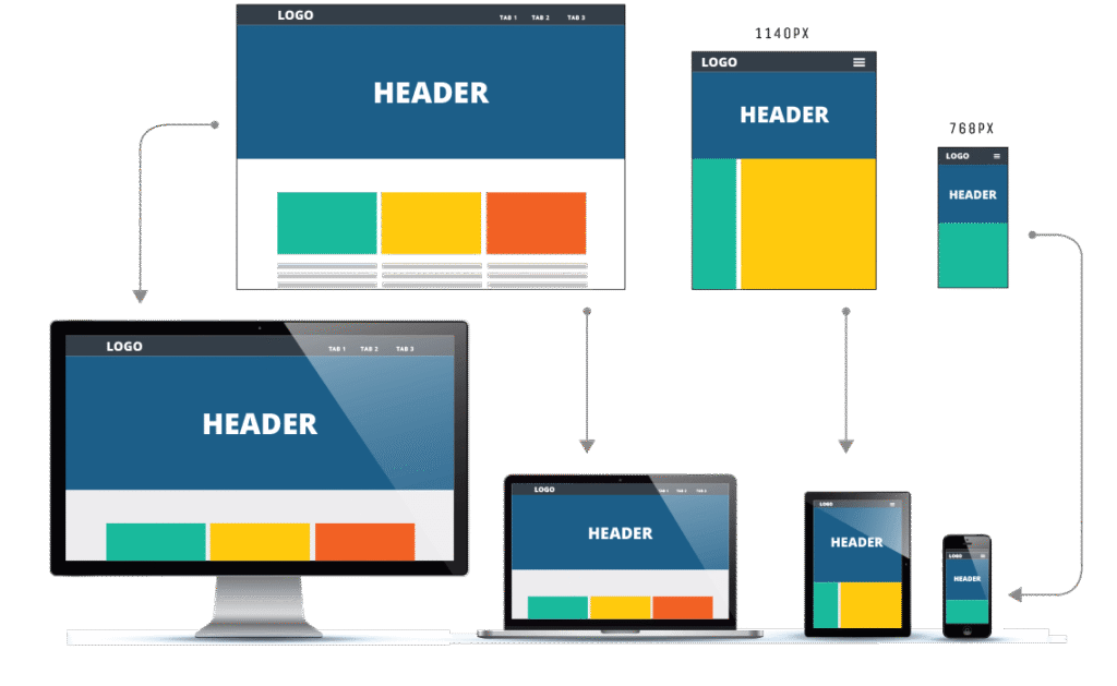 what is a responsive web design